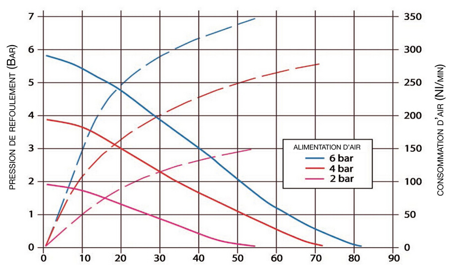 ALBIN氣動隔膜泵AD60線圖.jpg 5949f75c0f525.jpg